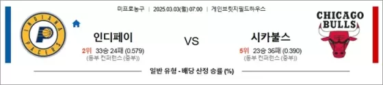 3월 03일 NBA 인디페이 vs 시카불스