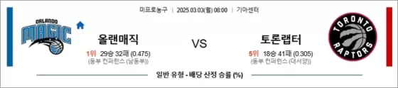 3월 03일 NBA 올랜매직 vs 토론랩터