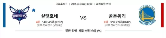 3월 04일 NBA 샬럿호네 vs 골든워리