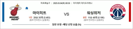 3월 04일 NBA 마이히트 vs 워싱위저