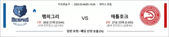 3월 04일 NBA 멤피그리 vs 애틀호크