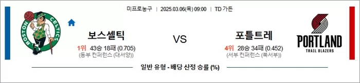 3월 06일 NBA 보스셀틱 vs 포틀트레