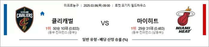 3월 06일 NBA 클리캐벌 vs 마이히트