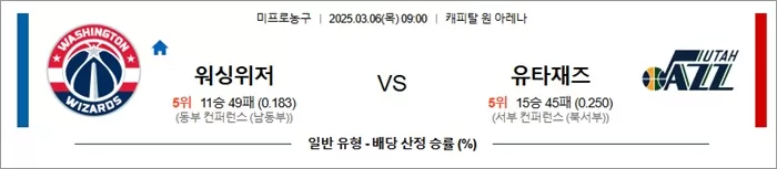 3월 06일 NBA 워싱위저 vs 유타재즈