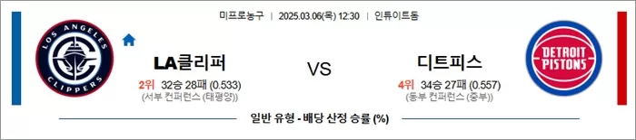 3월 06일 NBA LA클리퍼 vs 디트피스