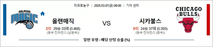 3월 07일 NBA 올랜매직 vs 시카불스