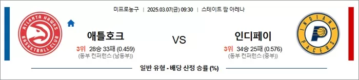 3월 07일 NBA 애틀호크 vs 인디페이