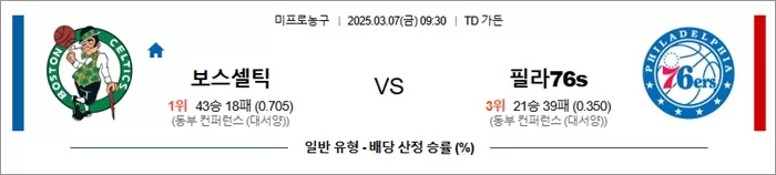 3월 07일 NBA 보스셀틱 vs 필라76s