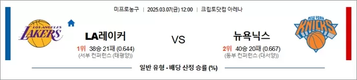 3월 07일 NBA LA레이커 vs 뉴욕닉스