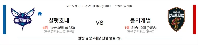 3월 08일 NBA 샬럿호네 vs 클리캐벌