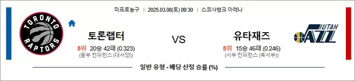 3월 08일 NBA 토론랩터 vs 유타재즈