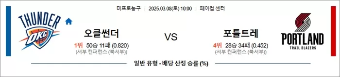 3월 08일 NBA 오클썬더 vs 포틀트레