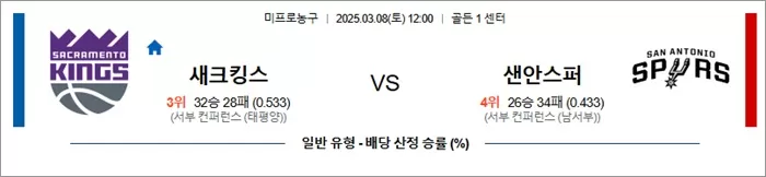 3월 08일 NBA 새크킹스 vs 샌안스퍼