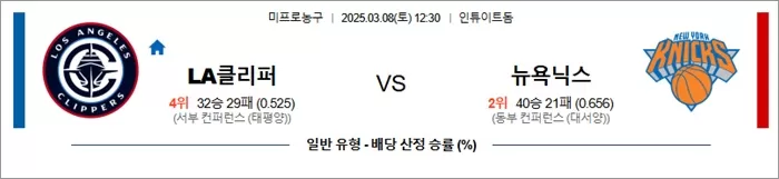 3월 08일 NBA LA클리퍼 vs 뉴욕닉스