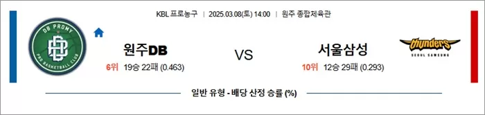 3월 08일 KBL 원주DB vs 서울삼성