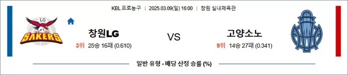 3월 09일 KBL 창원LG vs :고양소노