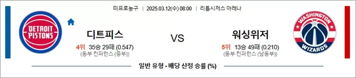 3월 12일 NBA 디트피스 vs 워싱위저