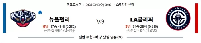 3월 12일 NBA 뉴올펠리 vs LA클리퍼