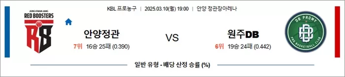 3월 10일 KBL 안양정관 vs 원주DB