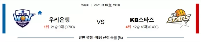 3월 10일 WKBL 우리은행 vs KB스타즈