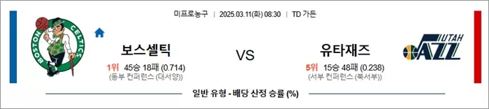 3월 11일 NBA 보스셀틱 vs 유타재즈