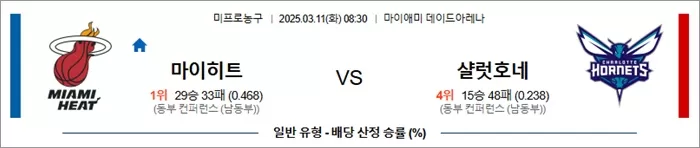 3월 11일 NBA 마이히트 vs 샬럿호네