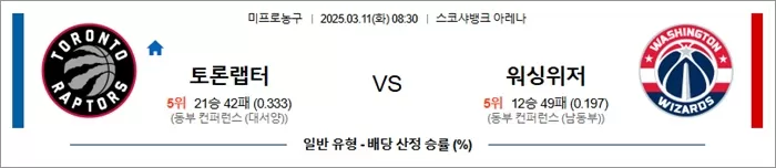 3월 11일 NBA 토론랩터 vs 워싱위저