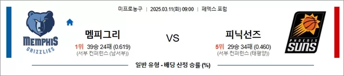 3월 11일 NBA 멤피그리 vs 피닉선즈