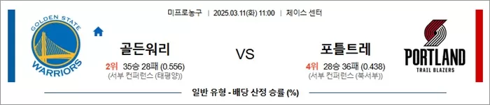 3월 11일 NBA 골든워리 vs 포틀트레