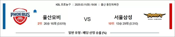 3월 11일 KBL 울산모비 vs 서울삼성