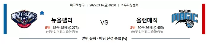 3월 14일 NBA 뉴올펠리 vs 올랜매직