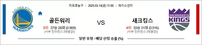 3월 14일 NBA 골든워리 vs 새크킹스