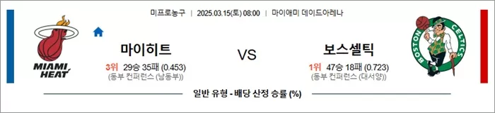 3월 15일 NBA 마이히트 vs 보스셀틱