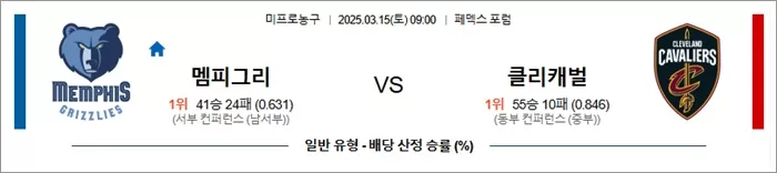 3월 15일 NBA 멤피그리 vs 클리캐벌