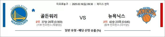 3월 16일 NBA 골든워리 vs 뉴욕닉스