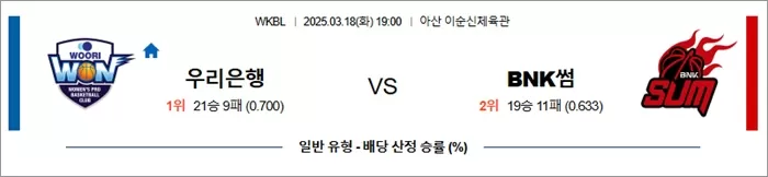 3월 18일 WKBL 우리은행 vs BNK썸