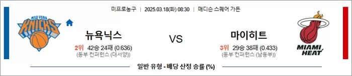 3월 18일 NBA 뉴욕닉스 vs 마이히트