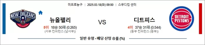 3월 18일 NBA 뉴올펠리 vs 디트피스