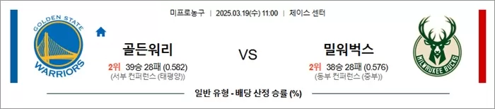 3월 19일 NBA 골든워리 vs 밀워벅스