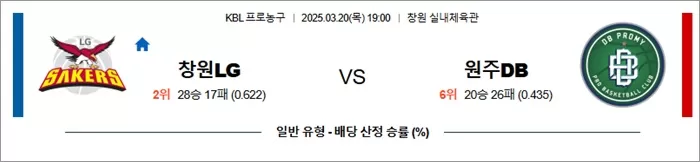 3월 20일 KBL 창원LG vs 원주DB