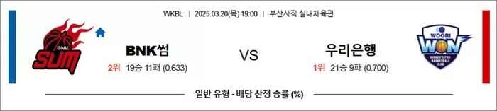 3월 20일 WKBL BNK썸 vs 우리은행