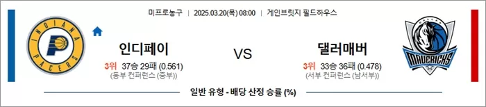 3월 20일 NBA 인디페이 vs 댈러매버