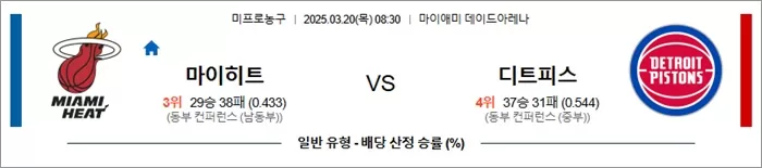 3월 20일 NBA 마이히트 vs 디트피스