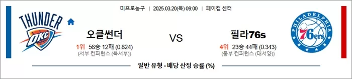 3월 20일 NBA 오클썬더 vs 필라76s