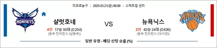 3월 21일 NBA 샬럿호네 vs 뉴욕닉스