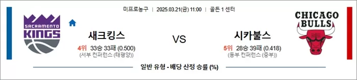 3월 21일 NBA 새크킹스 vs 시카불스