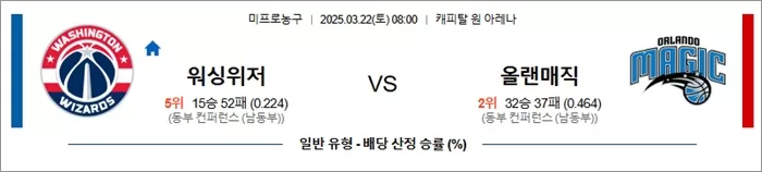 3월 22일 NBA 워싱위저 vs 올랜매직