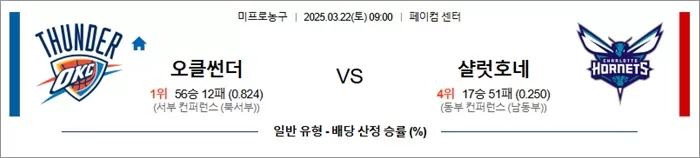 3월 22일 NBA 오클썬더 vs 샬럿호네