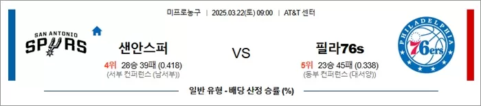 3월 22일 NBA 샌안스퍼 vs 필라76s