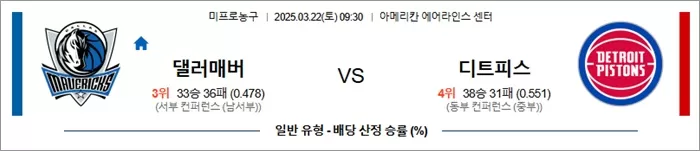 3월 22일 NBA 댈러매버 vs 디트피스